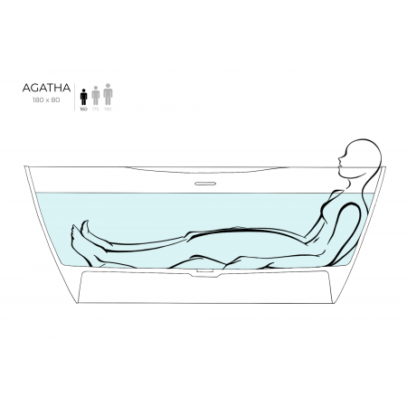 Ванна каменная отдельностоящая матовая 179х80 SALINI AGATHA 100221MRF окрашена по RAL Ванна каменная отдельностоящая матовая 179х80 SALINI AGATHA 100221MRF окрашена по RAL