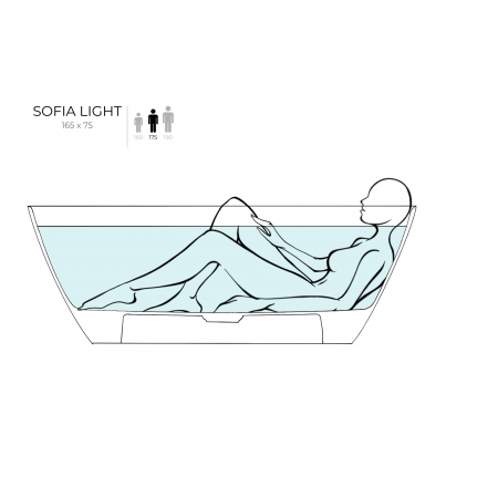 Ванна отдельностоящая SALINI SOFIA LIGHT Без перелива покраска по RAL снаружи 103611GRH Ванна отдельностоящая SALINI SOFIA LIGHT Без перелива покраска по RAL снаружи 103611GRH