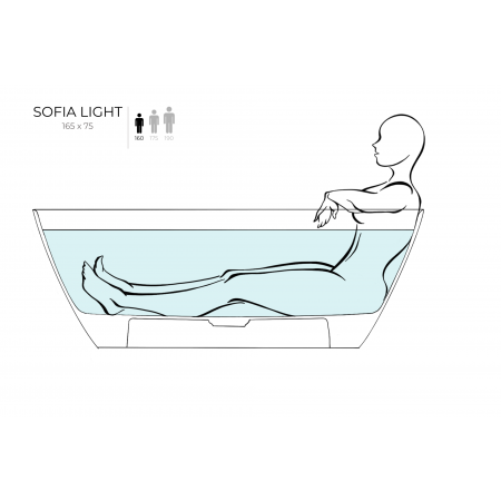 Ванна отдельностоящая SALINI SOFIA LIGHT Внешний перелив покраска по RAL полностью 103711GRF Ванна отдельностоящая SALINI SOFIA LIGHT Внешний перелив покраска по RAL полностью 103711GRF