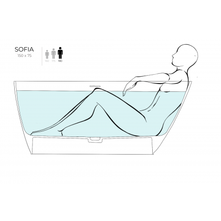 Ванна отдельностоящая SALINI SOFIA 150x75 102518G Ванна отдельностоящая SALINI SOFIA 150x75 102518G