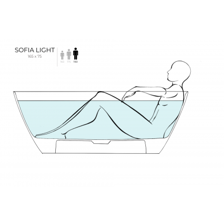 Ванна отдельностоящая SALINI SOFIA LIGHT Без перелива 103611G Ванна отдельностоящая SALINI SOFIA LIGHT Без перелива 103611G