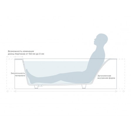 Ванна каменная глянцевая 190х100 SALINI ORLANDA Plus 102014GRF окрашена по RAL Ванна каменная глянцевая 190х100 SALINI ORLANDA Plus 102014GRF окрашена по RAL