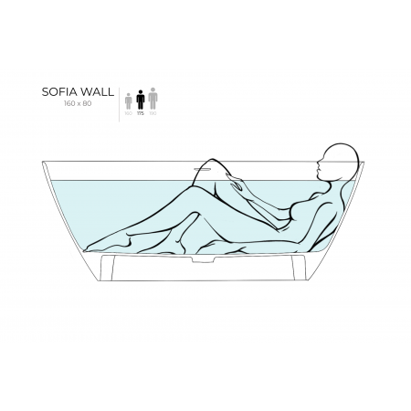 Ванна пристенная SALINI SOFIA WALL 160x80 покраска по RAL снаружи 102517GRH Ванна пристенная SALINI SOFIA WALL 160x80 покраска по RAL снаружи 102517GRH