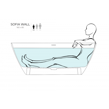 Ванна пристенная SALINI SOFIA WALL 160x80 102527M Ванна пристенная SALINI SOFIA WALL 160x80 102527M