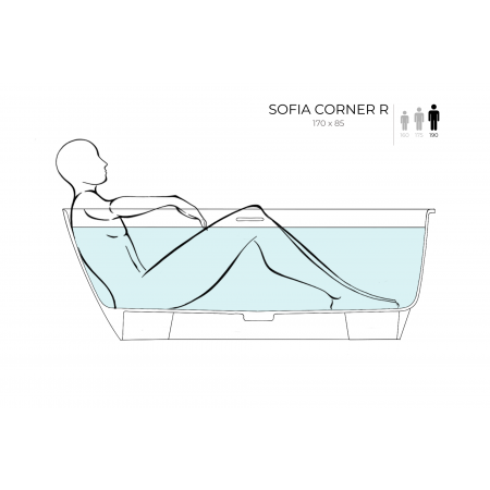 Ванна пристенная угловая матовая 170x85 SALINI Sofia Corner R окраска по RAL 102524MRF Ванна пристенная угловая матовая 170x85 SALINI Sofia Corner R окраска по RAL 102524MRF