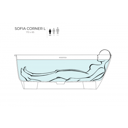 Ванна пристенная угловая матовая 170x85 SALINI Sofia Corner L окраска по RAL 102525MRF Ванна пристенная угловая матовая 170x85 SALINI Sofia Corner L окраска по RAL 102525MRF